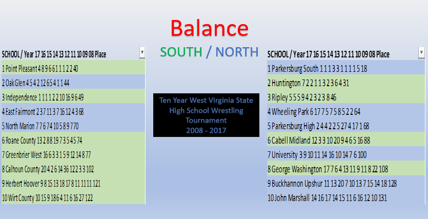 StateTourney4.png