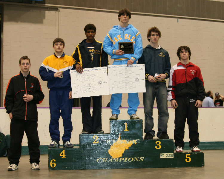 AA/A 125 Finalists