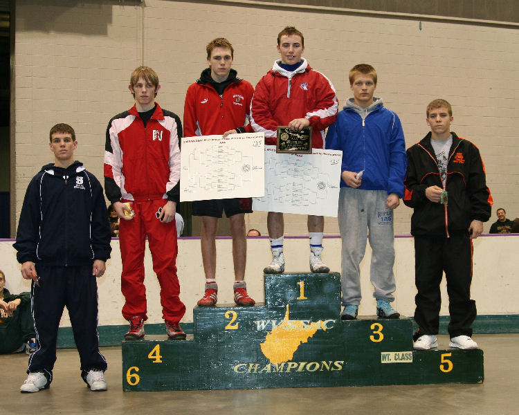 AAA 125 Finalists